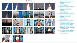 ISRO PSLV-C51 Launched Successfully on 28th February 2021 from India